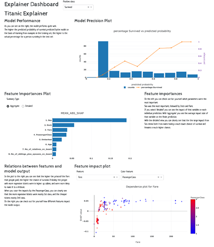 screencapture-titanicexplainer-herokuapp-custom-2020-07-15-14_54_57