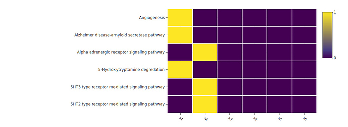 Rplot01