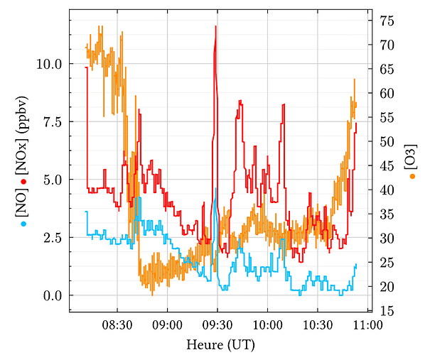 Capture d'écran 2026-02-02 200501