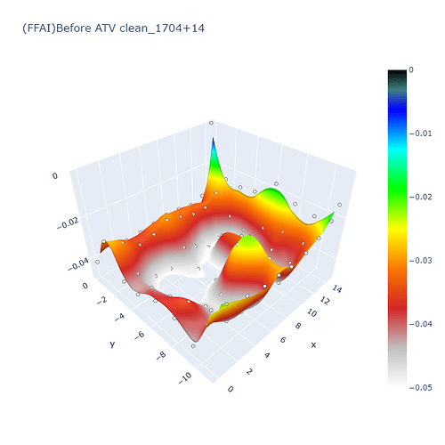 newplot (2)