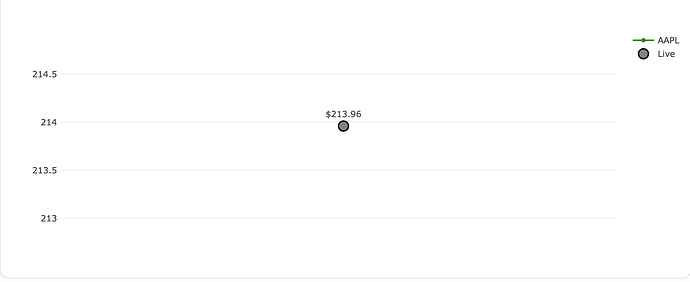 Screenshot 2025-07-26 at 11.35.33 PM