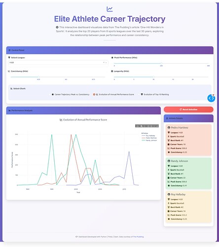 Captura de tela_23-9-2025_94250_127.0.0.1