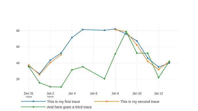 newplot (1)