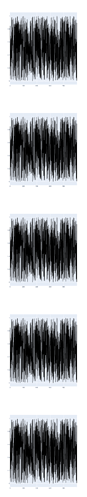 5_subplots