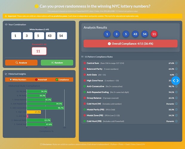 Captura de tela_15-10-2025_10427_127.0.0.1