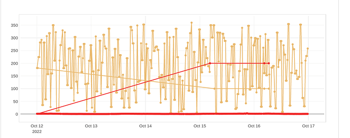 Screenshot from 2022-10-17 17-48-46