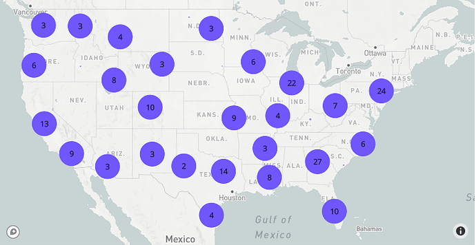 Clusters of data points