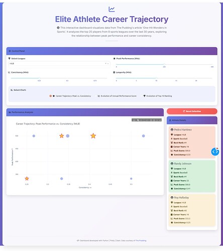 Captura de tela_23-9-2025_94217_127.0.0.1