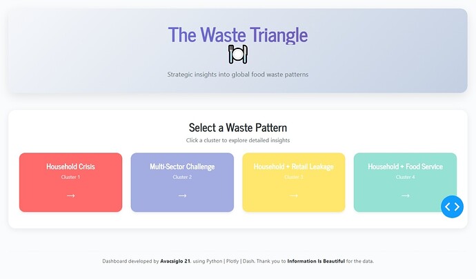 Captura de tela_21-10-2025_114256_127.0.0.1