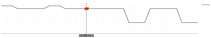 Plotly_Hover