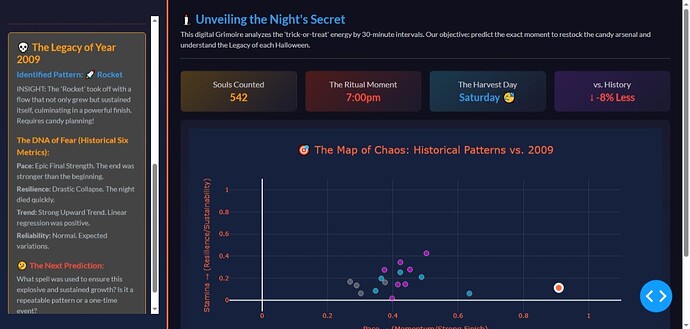 Captura de tela_29-10-2025_85134_127.0.0.1