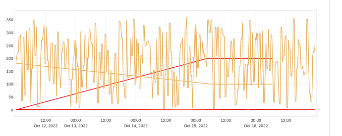 Screenshot from 2022-10-17 17-49-12