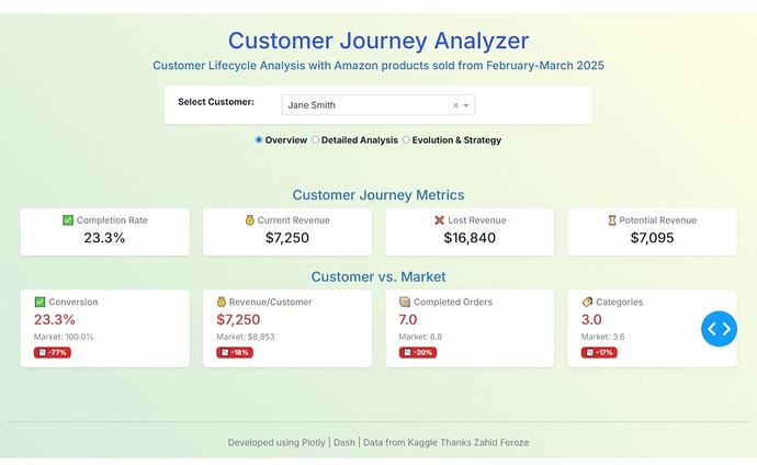Captura de tela_15-9-2025_163336_127.0.0.1