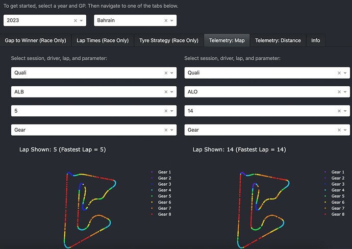 [Show and Tell] Formula 1 Dash App - Dash Python - Plotly Community Forum