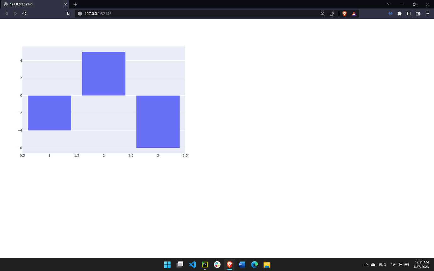 Gibberish / malformed negative y-axis values in plotly charts in python ...