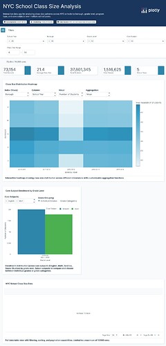 Captura de tela_21-8-2025_101625_a8c9cf3a-5575-419a-8a0b-fba60324d663.plotly.app
