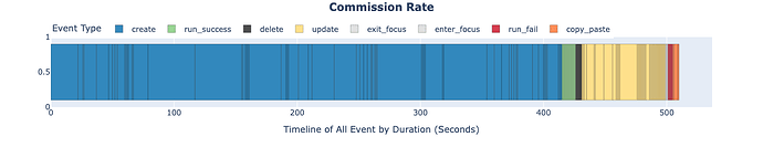 timeline_example