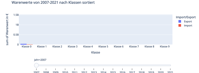 Bildschirmfoto 2022-03-15 um 17.43.05