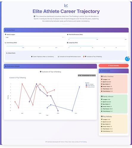 Captura de tela_23-9-2025_94311_127.0.0.1