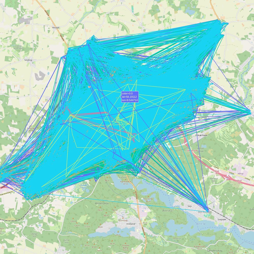 Mapbox Style Line Adding color to a line_mapbox fundamentally changes how line segments ...