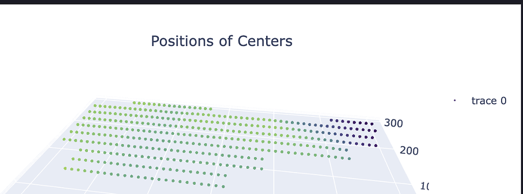 How to show a continuous color scale legend for Scatter3d chart? - 📊 ...