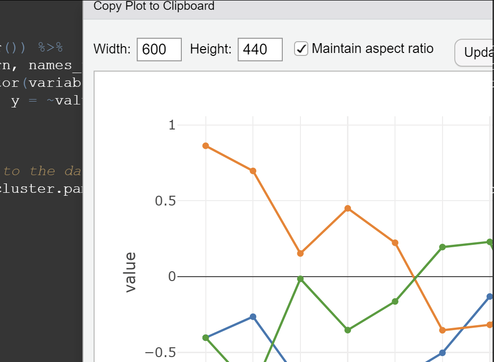 Bug when copying to clipboard - Plotly R - Plotly Community Forum
