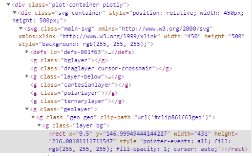 Random height change of graph on hover - Dash Python - Plotly Community ...