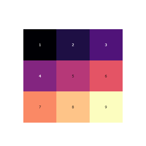 plotly_fixed