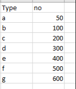 Set Customize Discrete Color to Plotly Graph Objects - 📊 Plotly Python ...