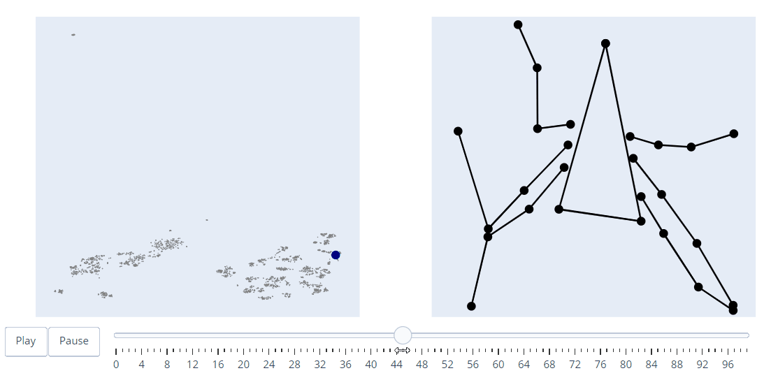 Plotly sliders update on mouse release - 📊 Plotly Python - Plotly ...