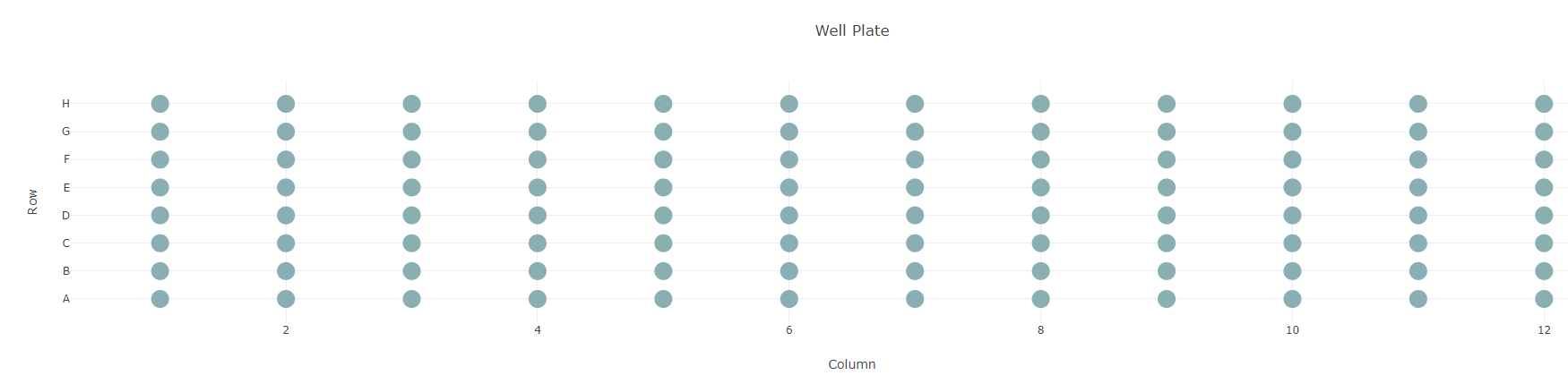 How to create a matrix like interaction control - Dash Python - Plotly ...