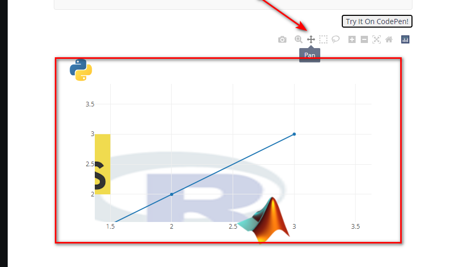 Move only background image with mouse - plotly.js - Plotly Community Forum