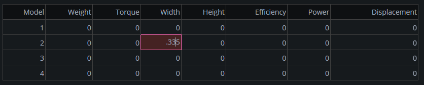 Is there a possibility for a better editability of a data table? - Dash ...
