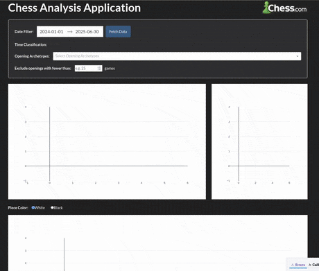 chess_app_demo