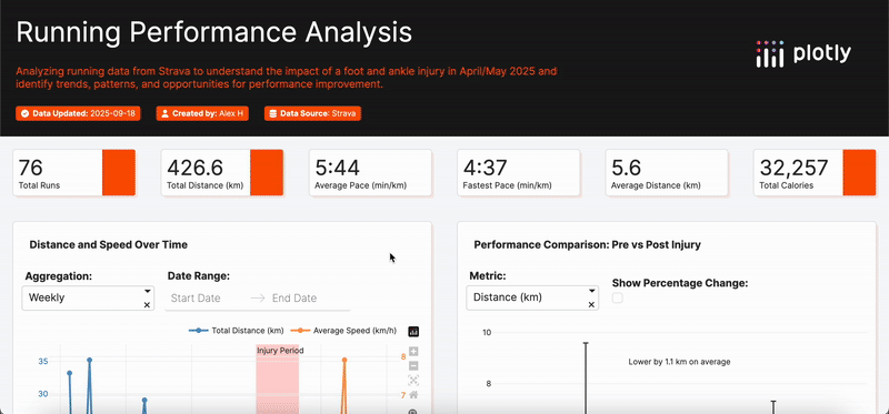 ezgif-2f62edf58c33ed