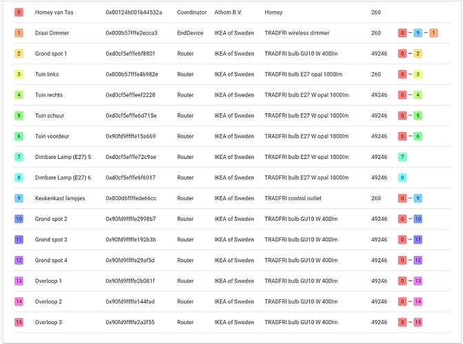 Aantekening%202019-03-07%20202638