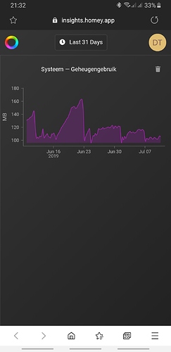 Screenshot_20190710-213234_Samsung%20Internet