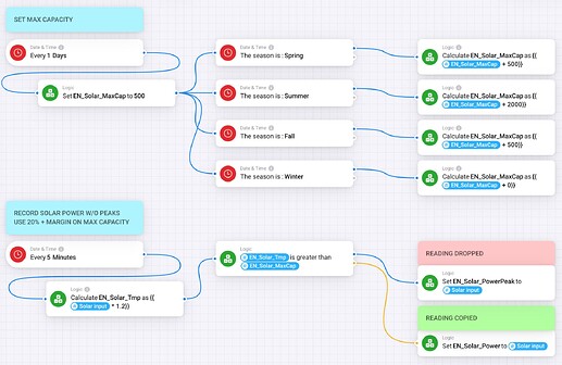 Screenshot 2023-12-19 at 22.26.16