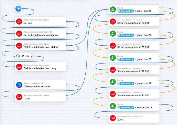 Scherm­afbeelding 2025-07-21 om 21.13.58