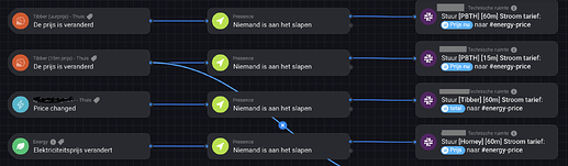 Scherm­afbeelding 2025-10-05 om 13.11.16