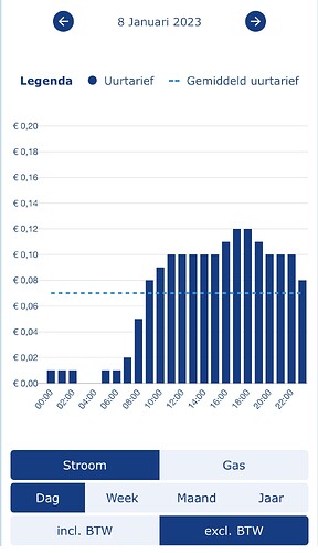 Schermafbeelding 2023-01-07 om 23.04.52
