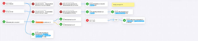 Scherm­afbeelding 2026-01-24 om 12.09.29