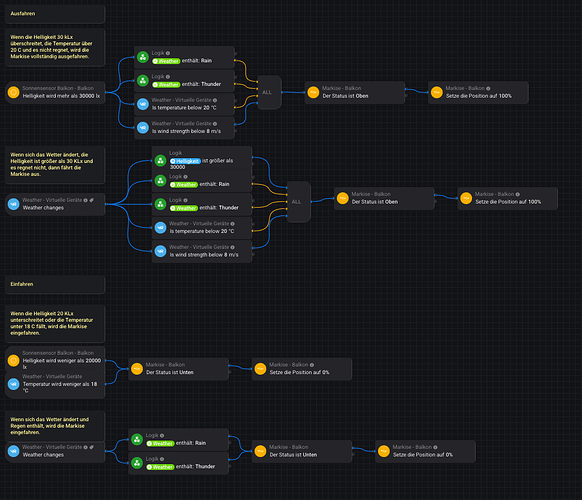 Bildschirmfoto 2025-02-22 um 13.16.17