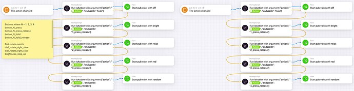 Screenshot 2024-11-09 at 13.06.38