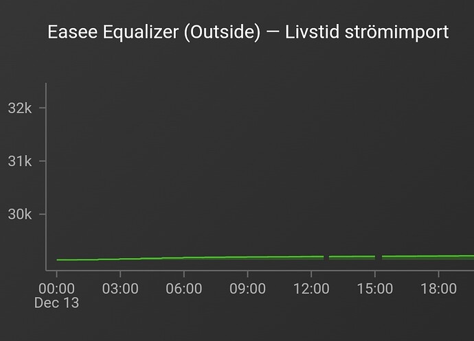 Screenshot_20221213-203823