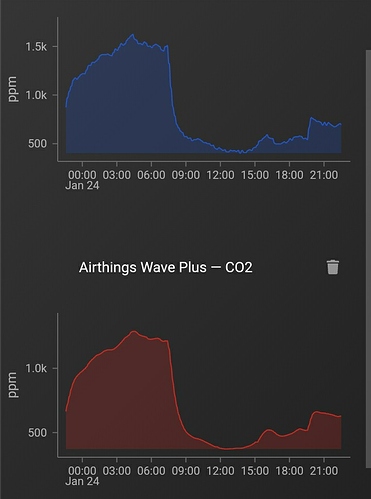 Screenshot_20200124-223639_Chrome