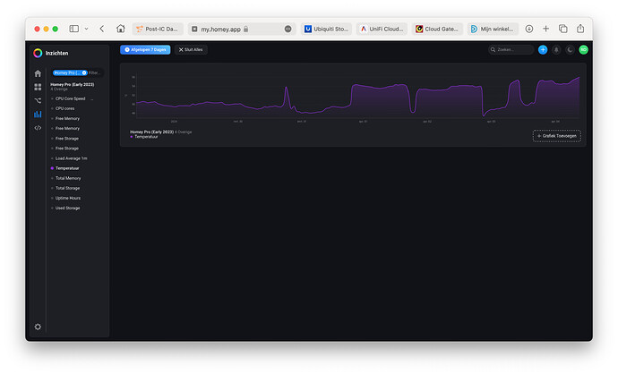 Schermafbeelding 2024-04-04 om 10.14.56