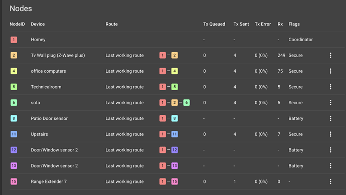 Screenshot 2020-08-07 at 01.26.46