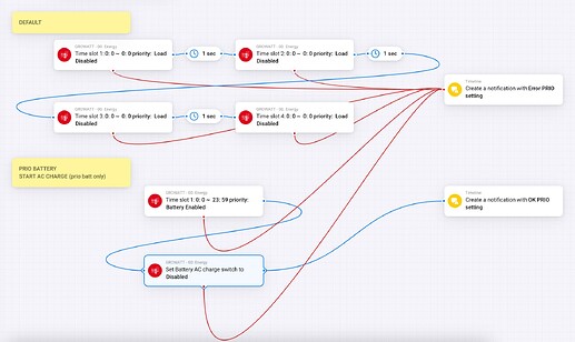 Screenshot 2024-01-04 at 08.43.32