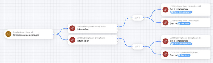 Screenshot 2023-01-25 at 08.50.10